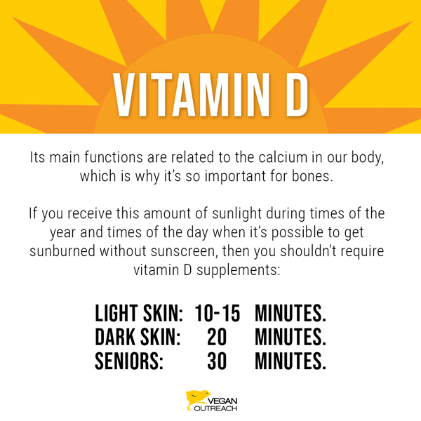 Vitamin D