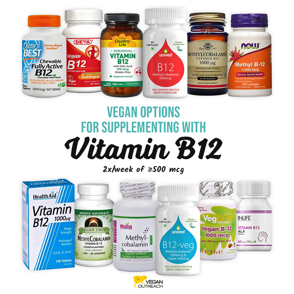 B12